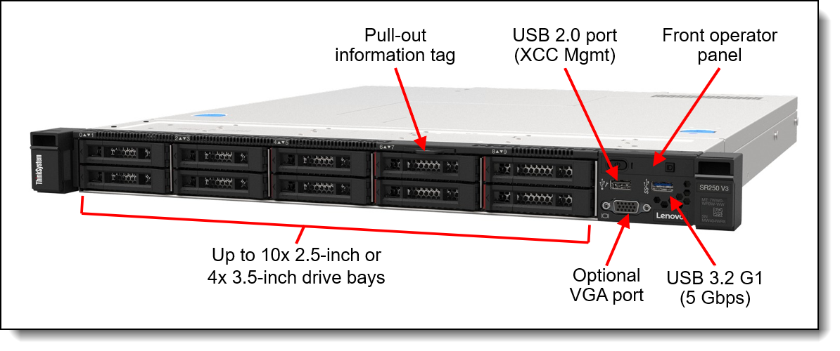 Lenovo ThinkSystem SR250 V3 Server Product Guide > Lenovo Press